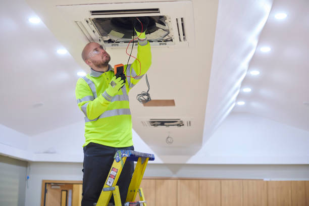 Best HVAC Equipment and Components in Millcreek, UT